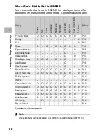 Предварительный просмотр 82 страницы Ricoh 173573 - R10 Digital Camera User Manual