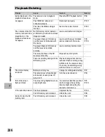 Предварительный просмотр 208 страницы Ricoh 173573 - R10 Digital Camera User Manual