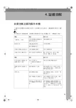 Предварительный просмотр 85 страницы Ricoh 2020D - Aficio B/W Laser User Manual