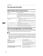 Preview for 46 page of Ricoh 402011 - Network Scanning Unit Type A Scanner Server Operating Instructions Manual