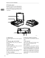 Предварительный просмотр 22 страницы Ricoh 402252 - IS 300e Operating Instructions Manual