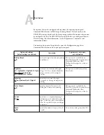 Preview for 101 page of Ricoh 411402 - EFI Fiery EB-105EX Controller Printing Manual