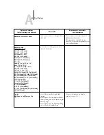 Preview for 103 page of Ricoh 411402 - EFI Fiery EB-105EX Controller Printing Manual