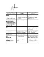 Preview for 105 page of Ricoh 411402 - EFI Fiery EB-105EX Controller Printing Manual