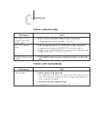 Preview for 126 page of Ricoh 411402 - EFI Fiery EB-105EX Controller Printing Manual