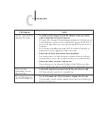 Preview for 127 page of Ricoh 411402 - EFI Fiery EB-105EX Controller Printing Manual