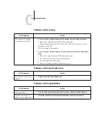 Preview for 128 page of Ricoh 411402 - EFI Fiery EB-105EX Controller Printing Manual