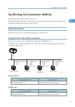 Preview for 17 page of Ricoh 9100DN - Aficio SP B/W Laser Printer Software Manual