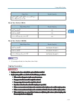 Preview for 123 page of Ricoh 9100DN - Aficio SP B/W Laser Printer Software Manual