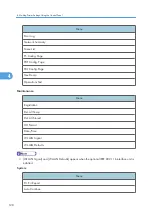 Preview for 130 page of Ricoh 9100DN - Aficio SP B/W Laser Printer Software Manual