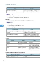 Preview for 190 page of Ricoh 9100DN - Aficio SP B/W Laser Printer Software Manual