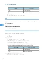 Preview for 202 page of Ricoh 9100DN - Aficio SP B/W Laser Printer Software Manual