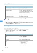 Preview for 232 page of Ricoh 9100DN - Aficio SP B/W Laser Printer Software Manual