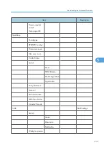 Preview for 239 page of Ricoh 9100DN - Aficio SP B/W Laser Printer Software Manual