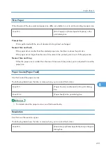 Preview for 293 page of Ricoh 9100DN - Aficio SP B/W Laser Printer Software Manual