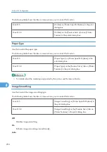 Preview for 296 page of Ricoh 9100DN - Aficio SP B/W Laser Printer Software Manual