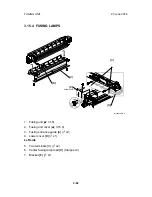 Предварительный просмотр 166 страницы Ricoh A-C4 Service Manual