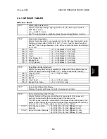 Предварительный просмотр 237 страницы Ricoh A-C4 Service Manual