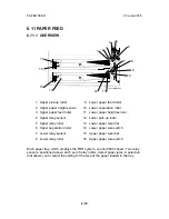 Предварительный просмотр 451 страницы Ricoh A-C4 Service Manual