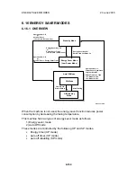 Предварительный просмотр 485 страницы Ricoh A-C4 Service Manual