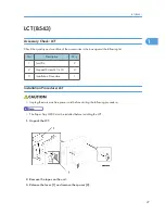 Предварительный просмотр 28 страницы Ricoh A-P4 Service Manual