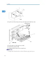 Предварительный просмотр 29 страницы Ricoh A-P4 Service Manual