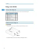 Предварительный просмотр 31 страницы Ricoh A-P4 Service Manual