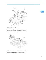 Предварительный просмотр 34 страницы Ricoh A-P4 Service Manual