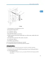 Предварительный просмотр 46 страницы Ricoh A-P4 Service Manual