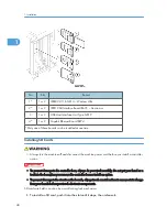 Предварительный просмотр 49 страницы Ricoh A-P4 Service Manual