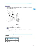 Предварительный просмотр 56 страницы Ricoh A-P4 Service Manual