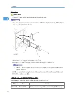 Предварительный просмотр 57 страницы Ricoh A-P4 Service Manual