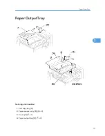 Предварительный просмотр 74 страницы Ricoh A-P4 Service Manual