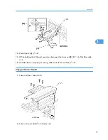 Предварительный просмотр 78 страницы Ricoh A-P4 Service Manual