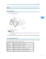 Предварительный просмотр 80 страницы Ricoh A-P4 Service Manual