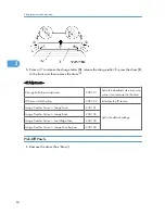 Предварительный просмотр 85 страницы Ricoh A-P4 Service Manual