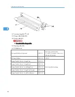 Предварительный просмотр 87 страницы Ricoh A-P4 Service Manual