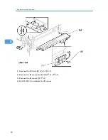 Предварительный просмотр 89 страницы Ricoh A-P4 Service Manual