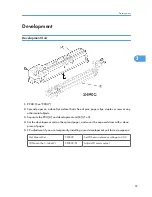 Предварительный просмотр 90 страницы Ricoh A-P4 Service Manual