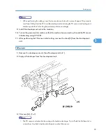 Предварительный просмотр 94 страницы Ricoh A-P4 Service Manual