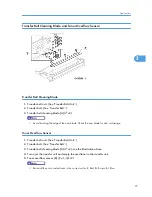 Предварительный просмотр 98 страницы Ricoh A-P4 Service Manual