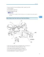 Предварительный просмотр 100 страницы Ricoh A-P4 Service Manual