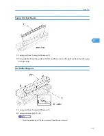 Предварительный просмотр 114 страницы Ricoh A-P4 Service Manual