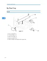 Предварительный просмотр 121 страницы Ricoh A-P4 Service Manual