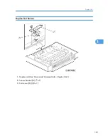 Предварительный просмотр 130 страницы Ricoh A-P4 Service Manual