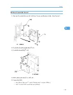 Предварительный просмотр 144 страницы Ricoh A-P4 Service Manual