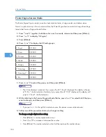 Предварительный просмотр 185 страницы Ricoh A-P4 Service Manual