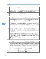 Предварительный просмотр 189 страницы Ricoh A-P4 Service Manual