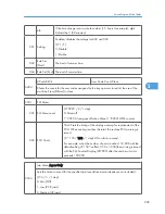 Предварительный просмотр 210 страницы Ricoh A-P4 Service Manual