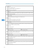 Предварительный просмотр 215 страницы Ricoh A-P4 Service Manual